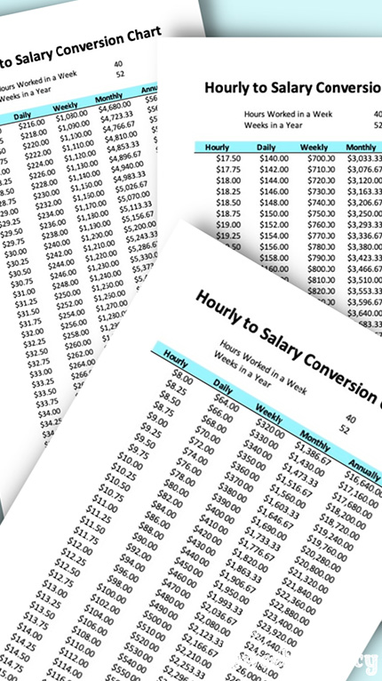 hourly to salery chart