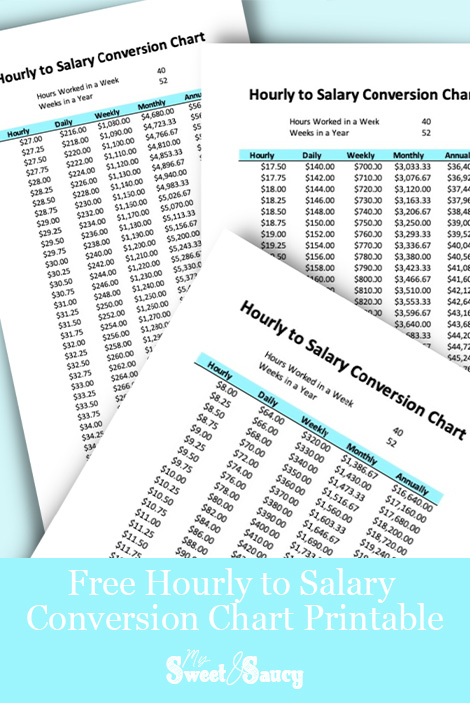 Free Hourly To Salary Conversion Chart Printable My Sweet And Saucy Free Hourly To Salary Conversion Chart Printable My Sweet And Saucy