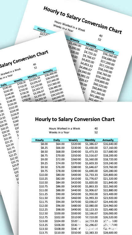 Free Hourly To Salary Conversion Chart Printable My Sweet And Saucy Free Hourly To Salary Conversion Chart Printable My Sweet And Saucy