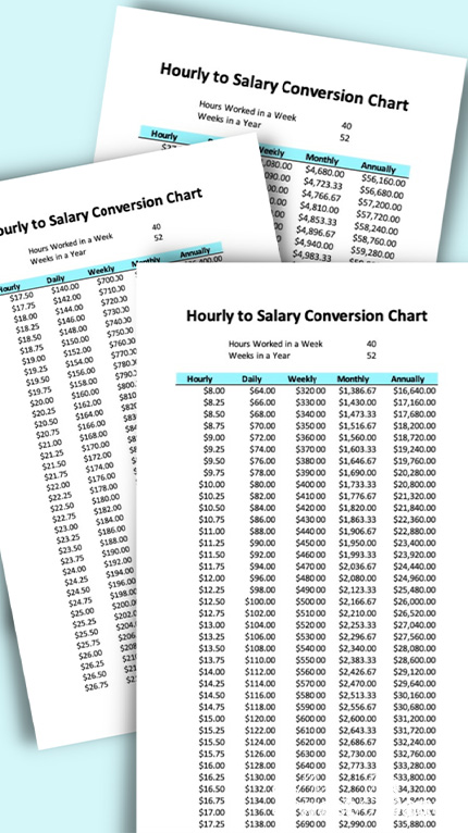 Free Hourly To Salary Conversion Chart Printable My Sweet And Saucy Free Hourly To Salary Conversion Chart Printable My Sweet And Saucy