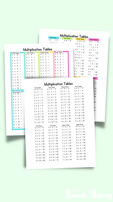 black and white times tables