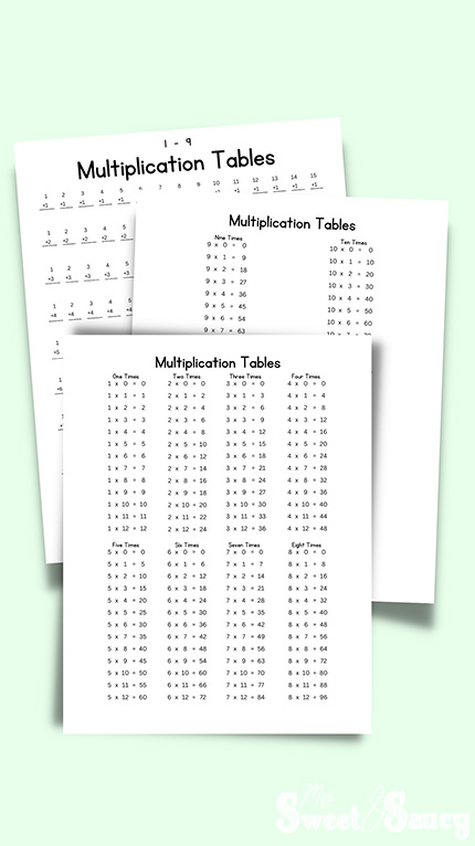 different black and white times tables