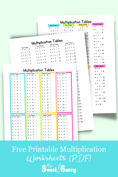 print printable times table PIN