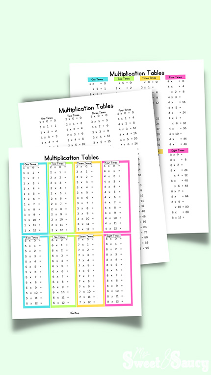 printable multiplication tables