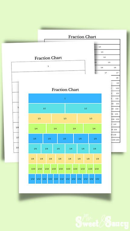colored fraction chart
