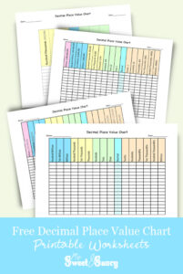 Free Decimal Place Value Chart Printable Worksheets - My Sweet and Saucy