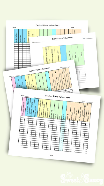 decimal place value chart