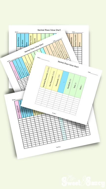 small decimal place value chart