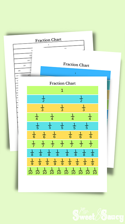 stacked fractions in fraction chart