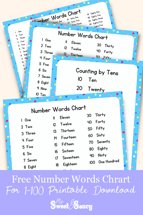 free printable words chart for 1-100