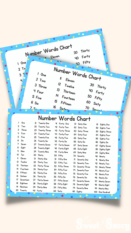 lots of number words chart