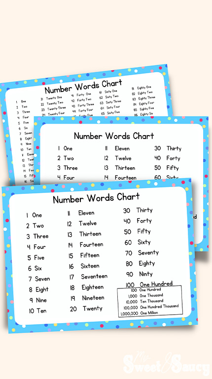 number words chart with larger numbers