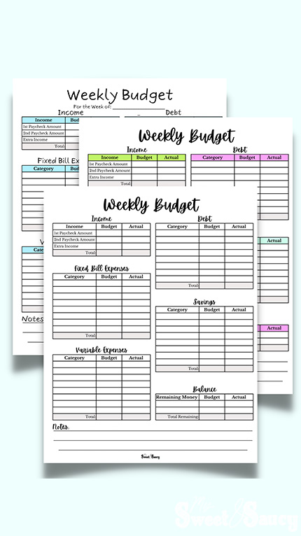 weekly budget